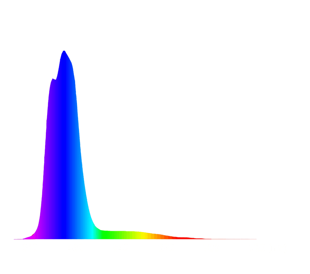 spectrum-reefpro-semfundo2
