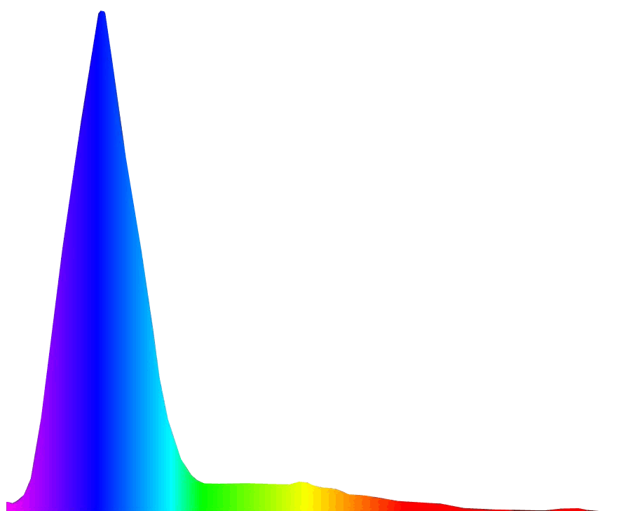 ESPECTRO NANOREEF sem fundo